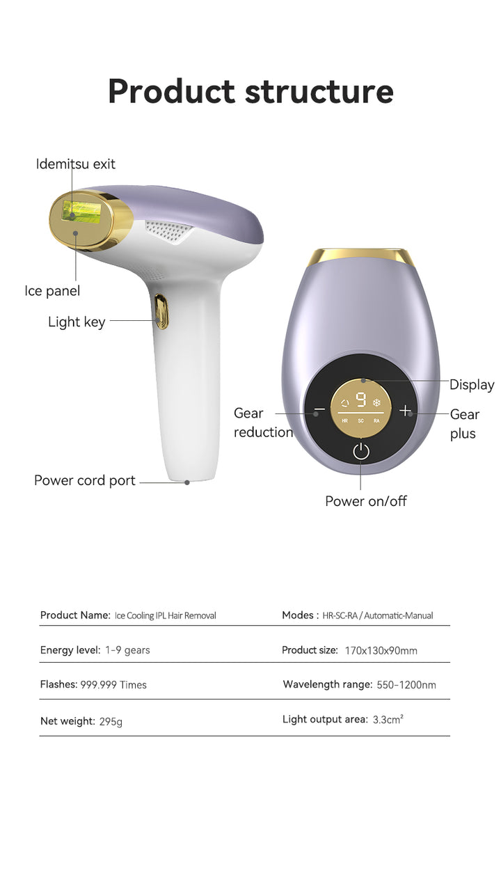 painless full body IPL device for women Pakistan
