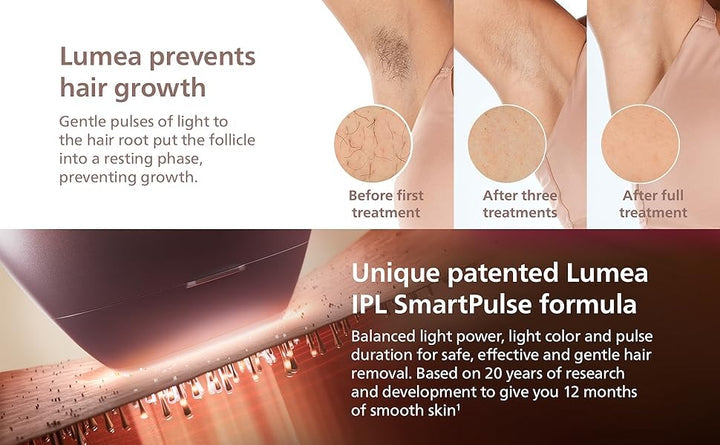 painless hair removal with Philips Lumea IPL
