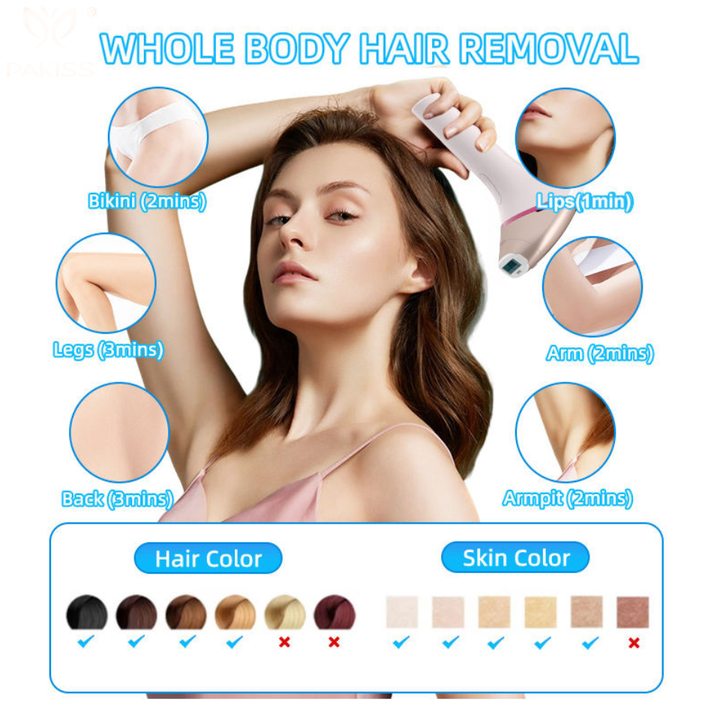 IPL hair removal for face arms legs bikini Pakistan