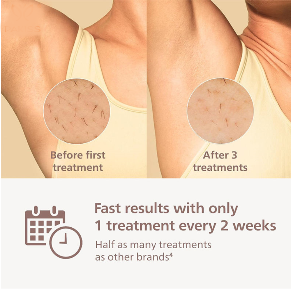 best IPL device for sensitive skin Pakistan TSLO8